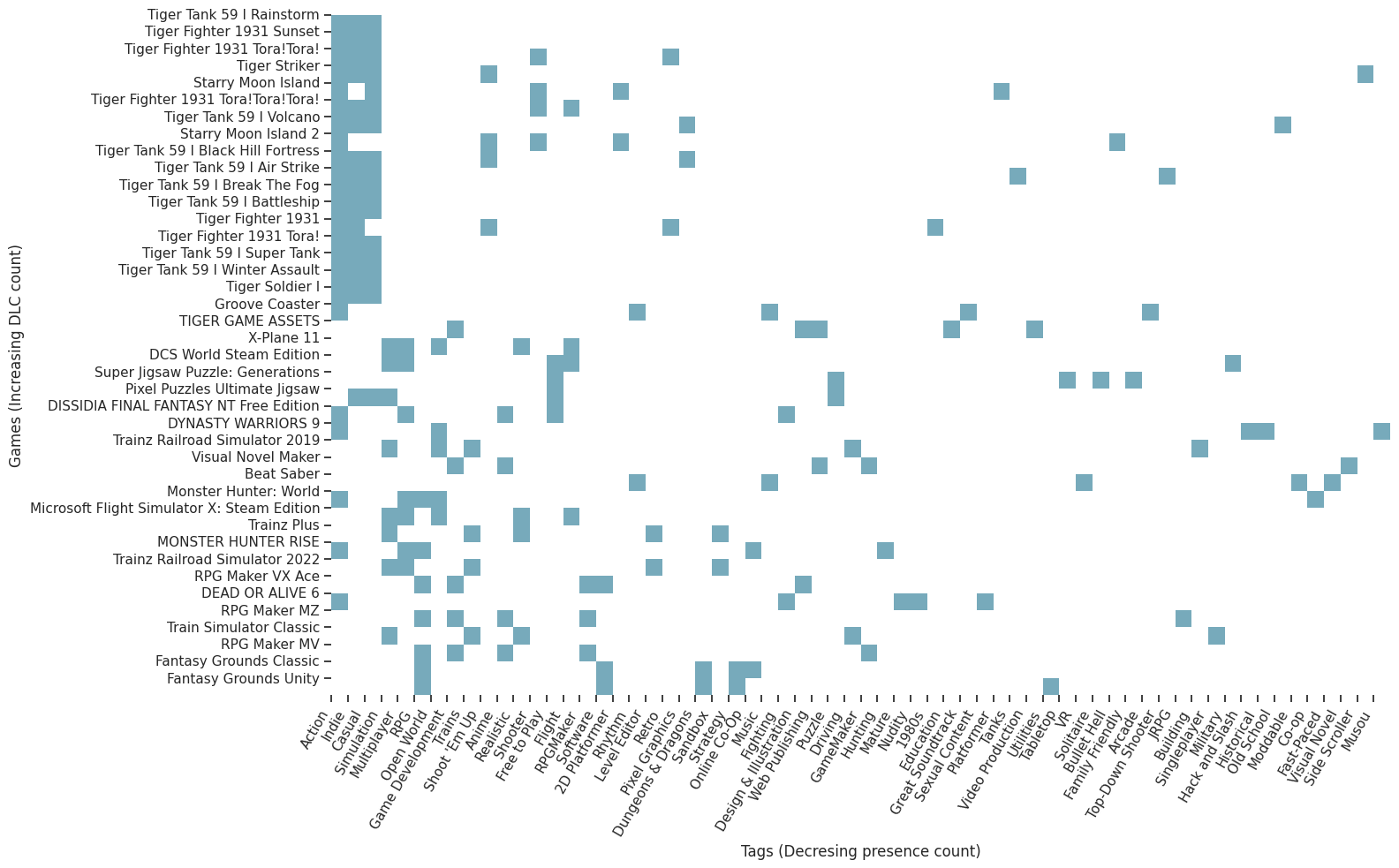 ../_images/df8d7a74a287ff5fb3999e4f04bf4780ea98fb44bf9530bcd0eddf3dd5abcd0d.png
